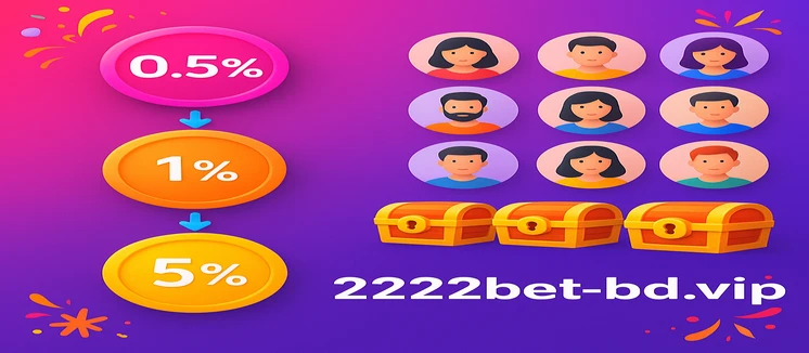 2222bet - বিংগো ড্র